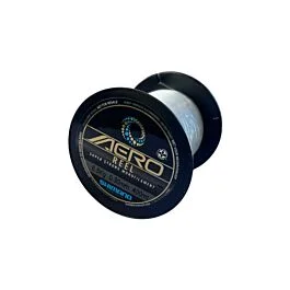 eurotackle202606031840572368077