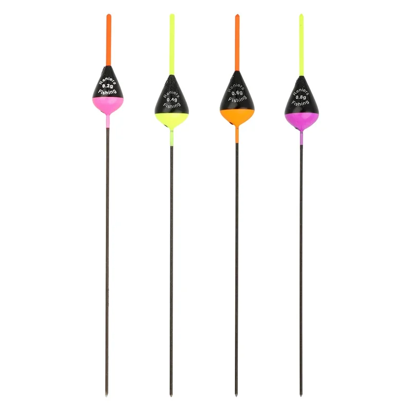 reniersfishing202606031923402408416