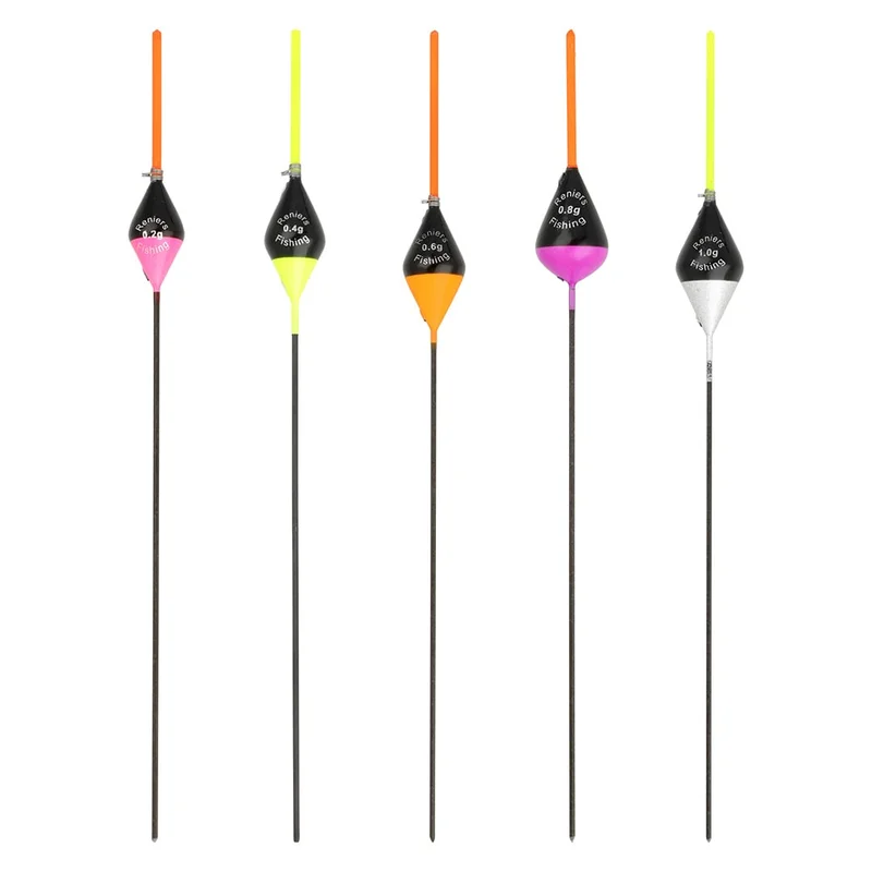 reniersfishing202606031923422408444