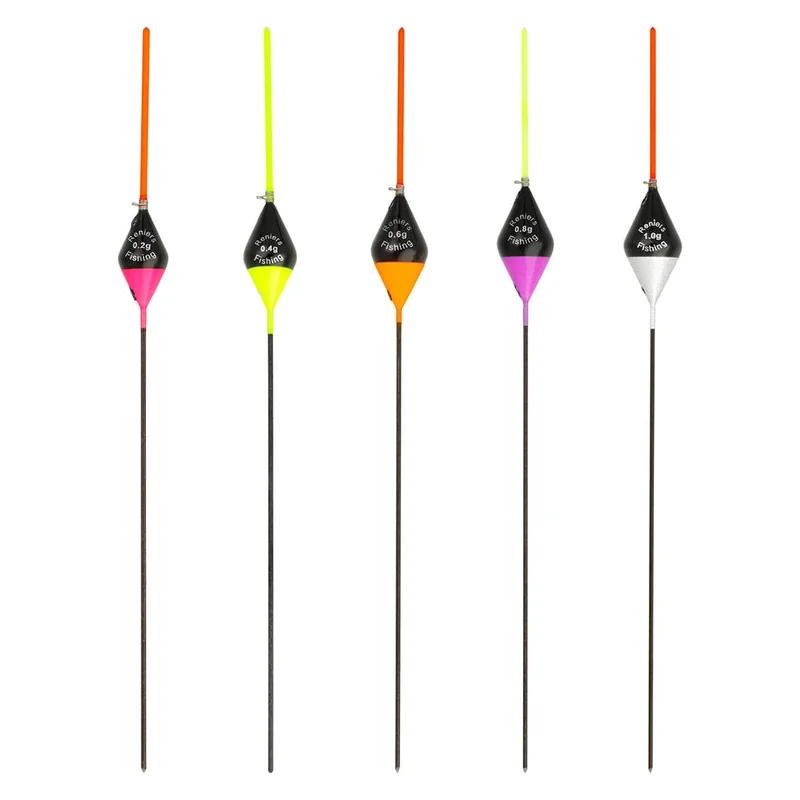 reniersfishing202606031923442408465